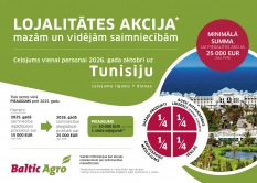 Baltic Agro lojalitātes akcija